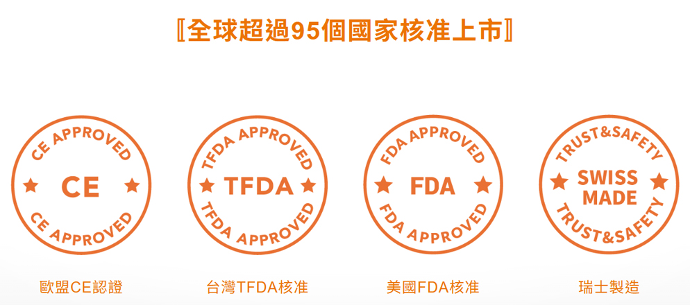保柔緹仿生玻尿酸已得到歐盟CE、美國FDA，台灣TFDA認證