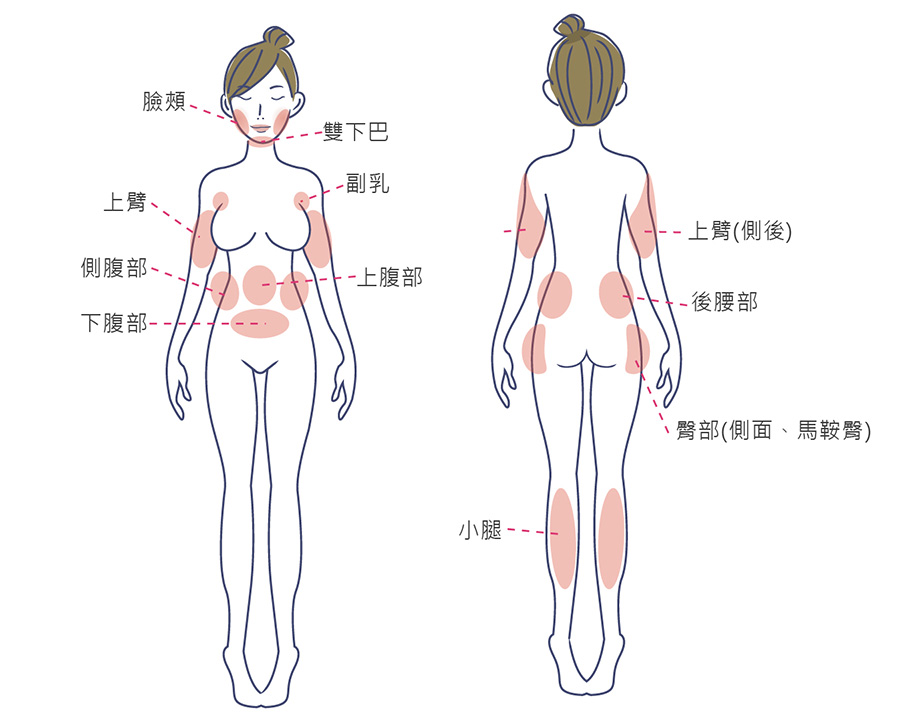 肝得健注射