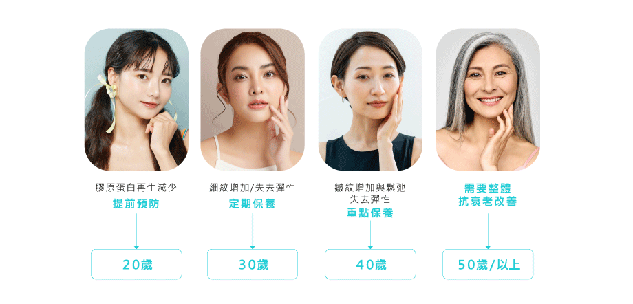誰適合超玩美電波